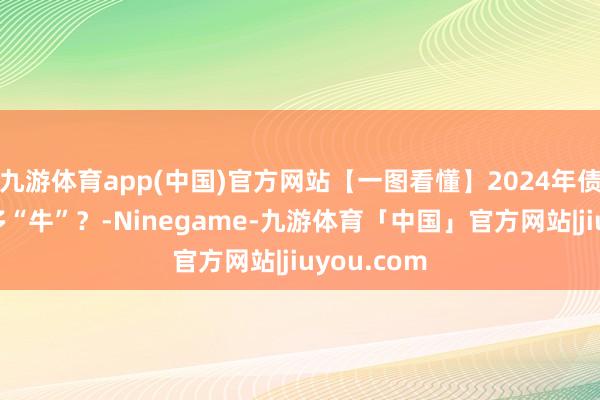 九游体育app(中国)官方网站【一图看懂】2024年债市到底有多“牛”？-Ninegame-九游体育「中国」官方网站|jiuyou.com